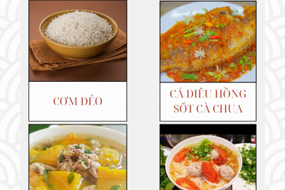 THỰC ĐƠN TUẦN 20