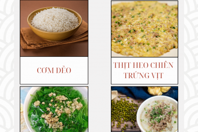 THỰC ĐƠN TUẦN 22