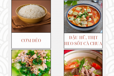 THỰC ĐƠN TUẦN 25