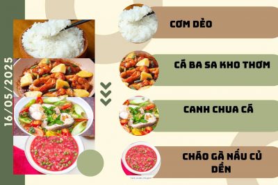 Dinh dưỡng cho trẻ ở lứa tuổi mầm non